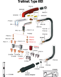 Trafimet A101 Spares